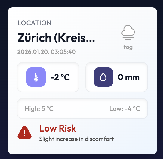 Overview of WRM Menu