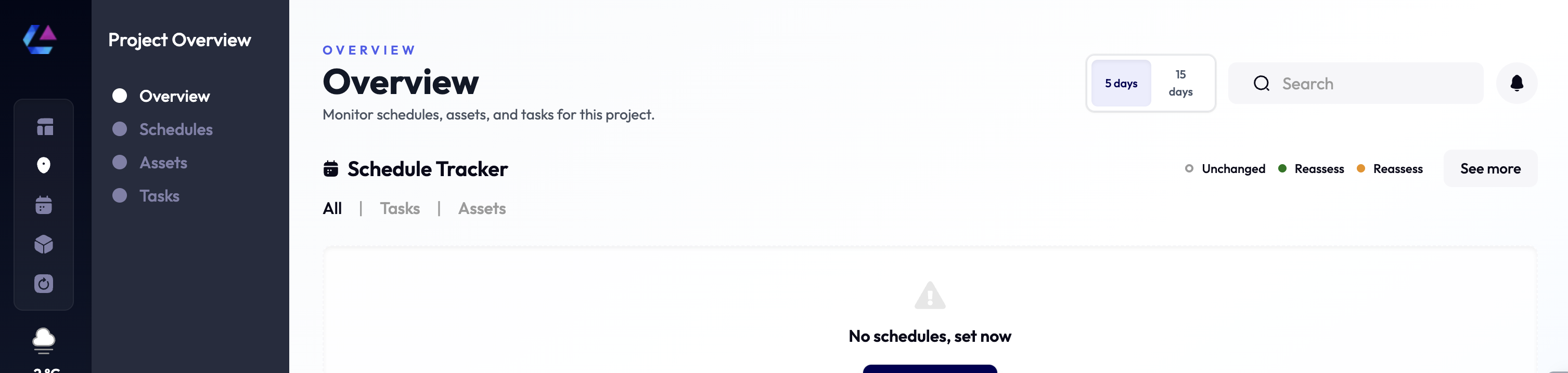 Overview of WRM time periods